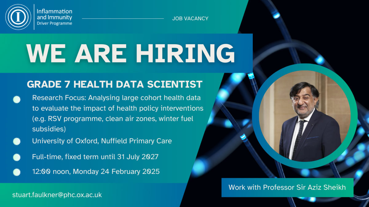 Blue green background, text reads "We are Hiring" Grade 7 Health Data Scientist