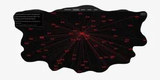 Pictured here is a digital project Lukas is currently working on tentatively called “Social Contagion of Social Contagion” - a cosmically / network inspired interactive and emergent digital space, which aims to “visualise the way in which social contagion as a concept circulated through the literature and minds of the 20th century as a contagious idea.”