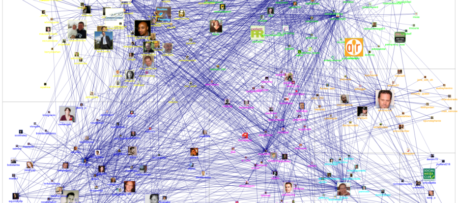 Connections amongst Twitter Users.