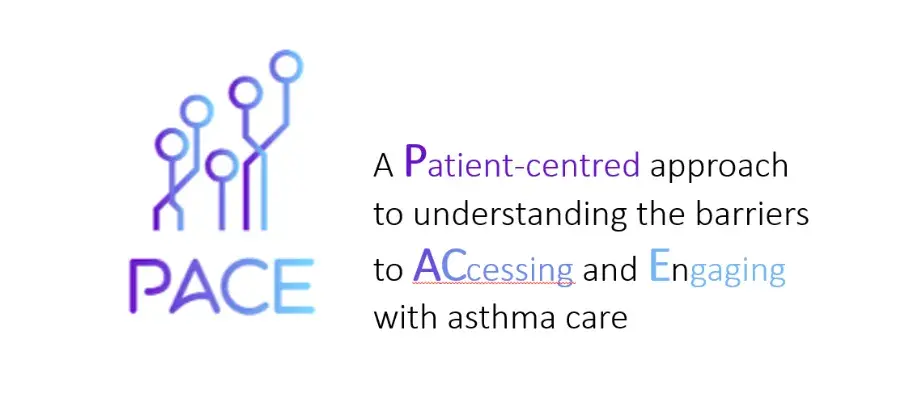 PACE logo and full project name, "A Patient-centred approach to understanding the barriers to ACcessing and Engaging with asthma care"