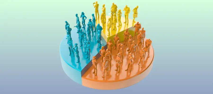 A pie chart showing people stood on segments