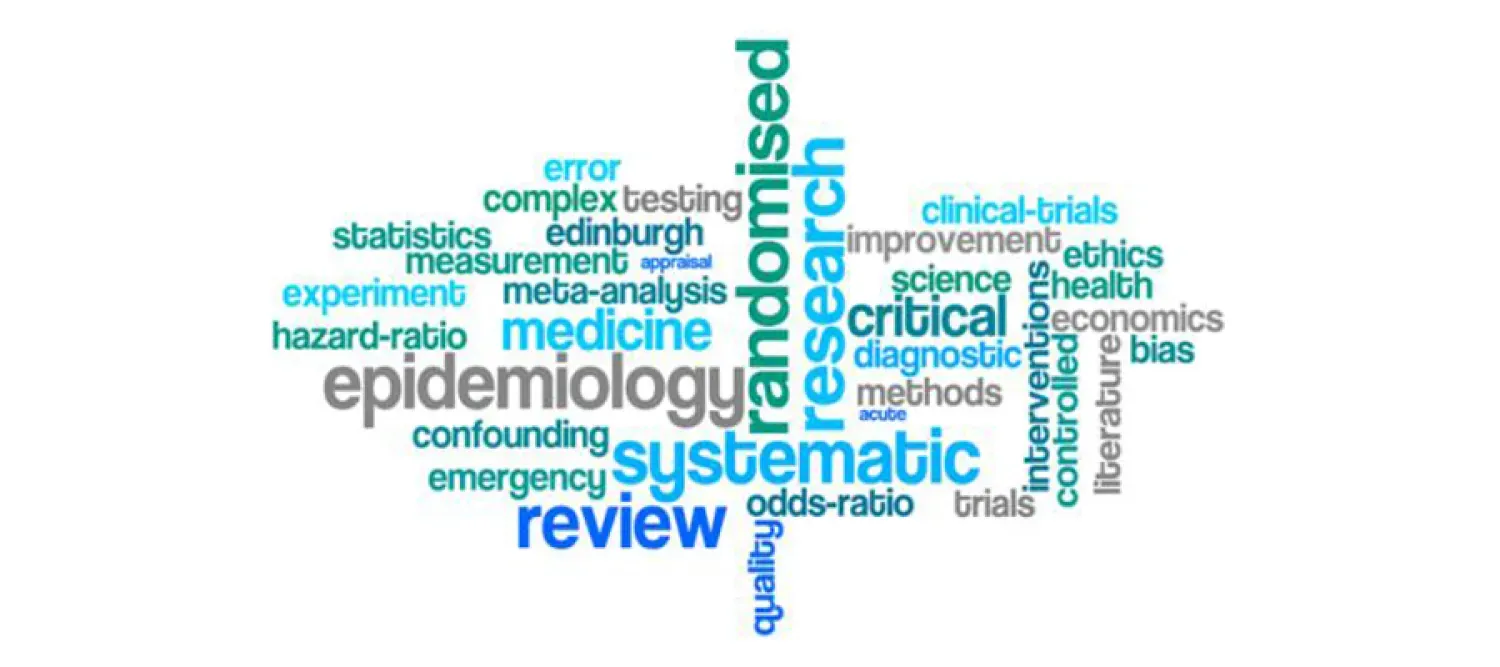 Word cloud from Critical Care Research Methods course