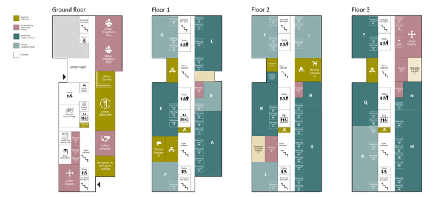 Usher Building floor plans 900x400
