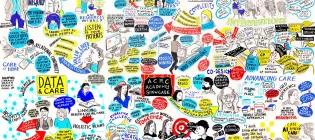 ACRC Symposium Visual Minute