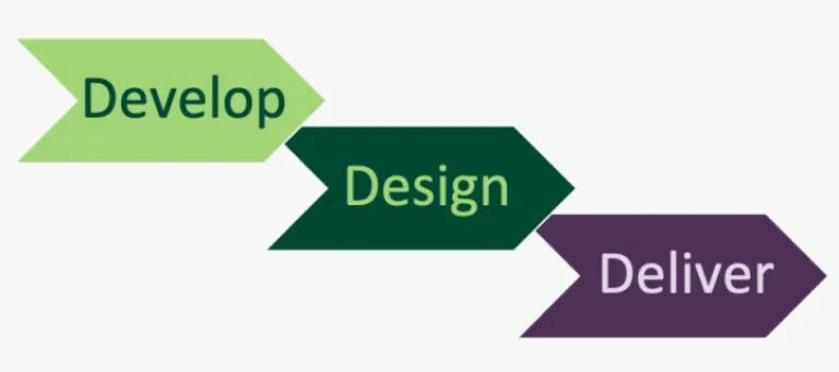 Clinical Trials Strategy