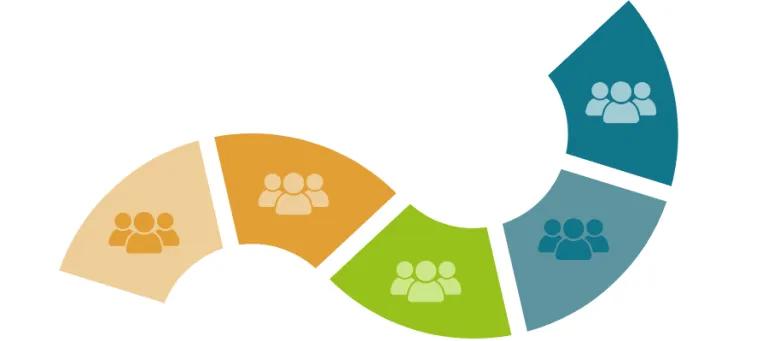 IHDP participatory 900x400