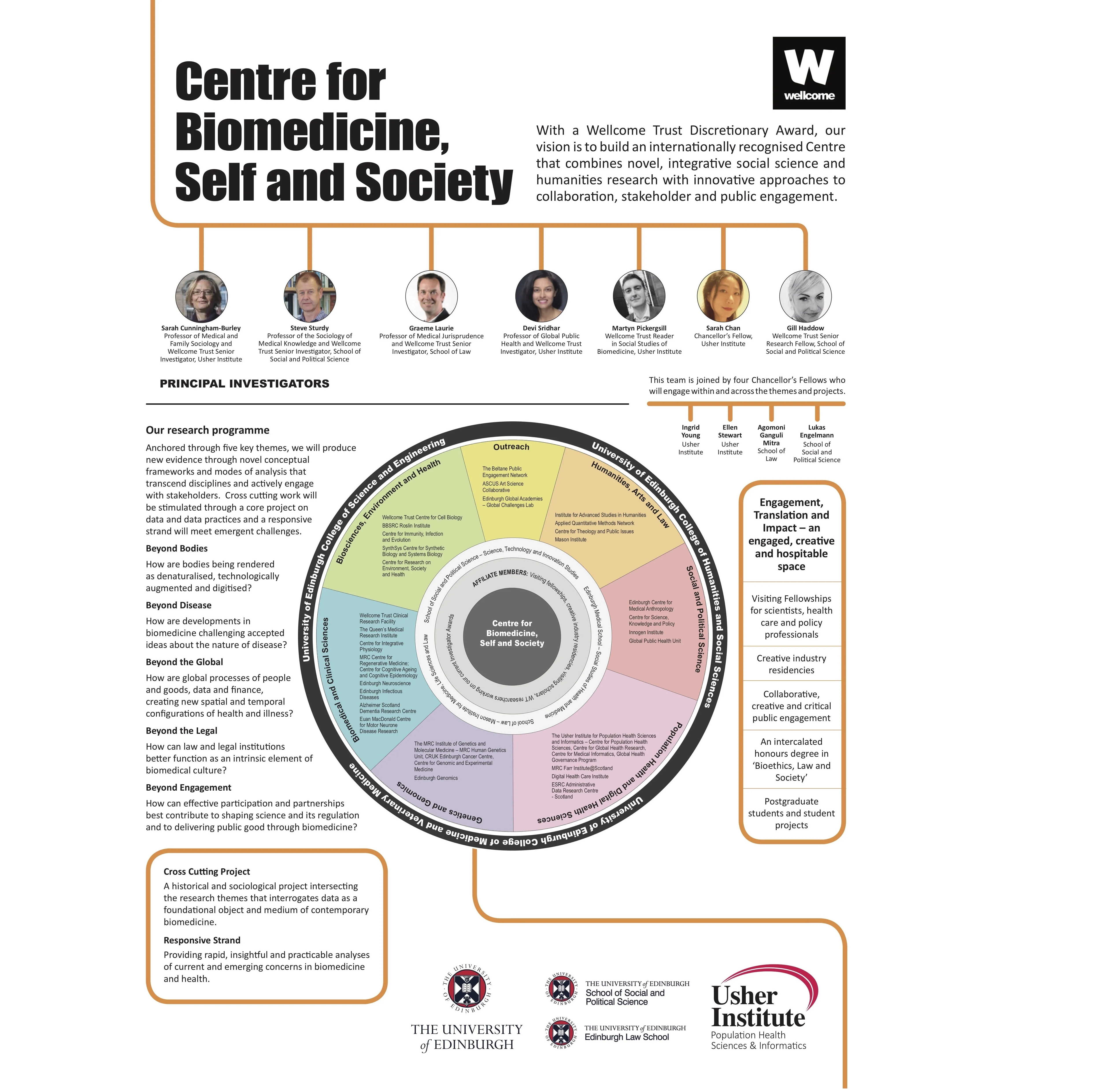 Centre for Biomedicine, Self and Society overview