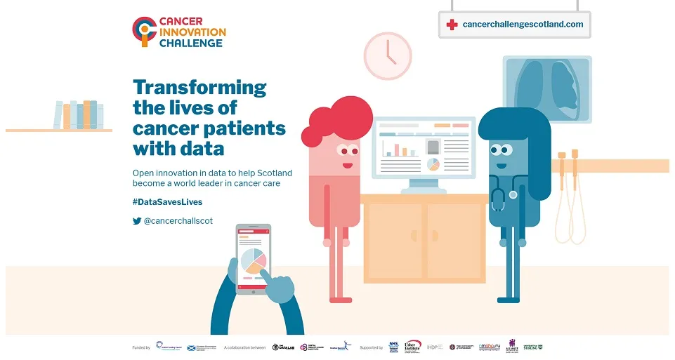 Cancer Innovation Challenge Homepage