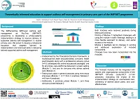 IMP2ART ERS Education poster