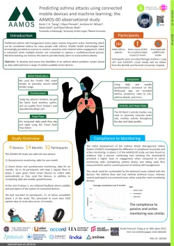 Image of poster - PDF can be downloaded