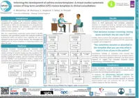 Informing the development of asthma review templates: A mixed-studies systematic review of long-term condition review templates