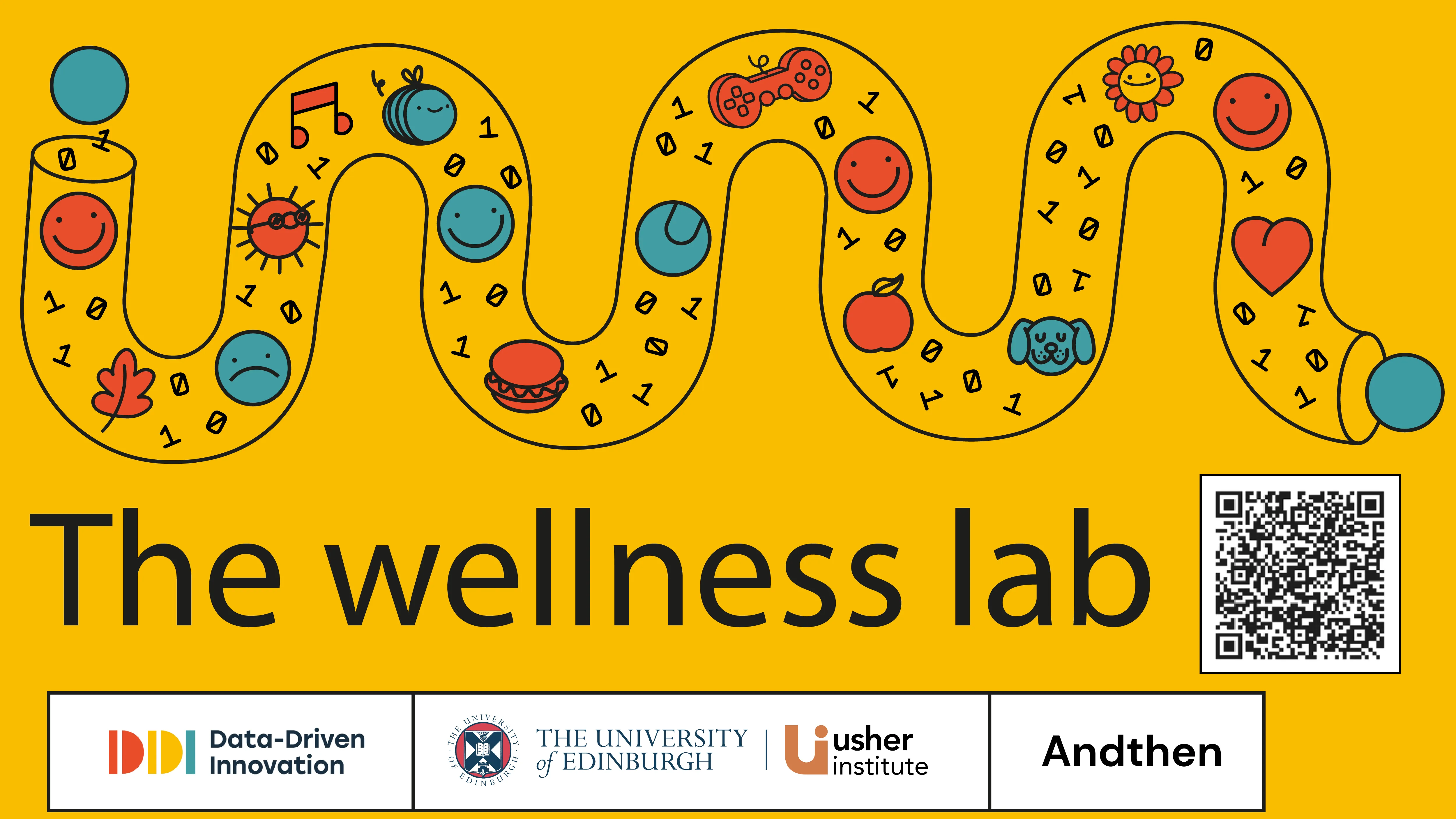 Wellness Lab Advertisement