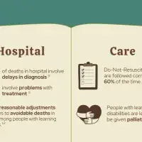 ACRC Academy Nov 22 infographic team 3 page 5