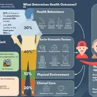 ACRC Academy 2023 Infographic Team 1 Pg 3