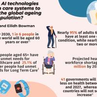 ACRC Academy 2023 Infographic Team 2 Pg 1