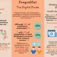ACRC Academy 2023 Infographic Team 2 Pg 4
