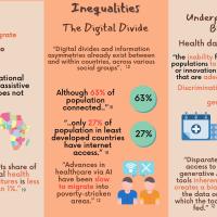 ACRC Academy 2023 Infographic Team 2 Pg 4