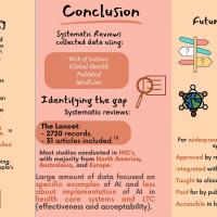 ACRC Academy 2023 Infographic Team 2 Pg 5