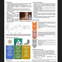 ACRC Academy - David Vaca Benavides - Portable Uninary Incontinence Device Management