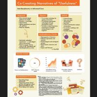 ACRC Academy - Elisa Cardamone - Co-Creating Narratives of Usefulness