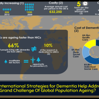 ACRC Academy Infographic 2 pic 1