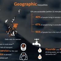 Academy Infographic Team 1 Picture 3