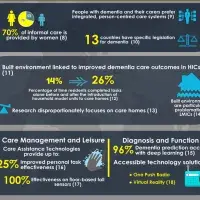 ACRC Academy Infographic 2 pic 2