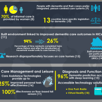 ACRC Academy Infographic 2 pic 2