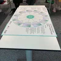 ACRC Informal Caregivers Gallery 3