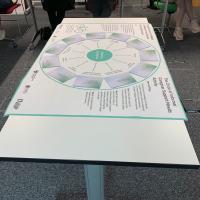 ACRC Informal Caregivers Gallery 3