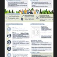ACRC Academy - Ki Tong - Enhancing Greenspaces for Older Adults