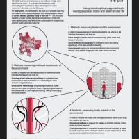 ACRC Academy - Laurence Rowley-Abel - Neighbourhoods Under the Skin
