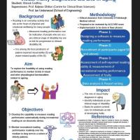 ACRC Academy - Wanok Godfrey - Automated Measurement of Reading Performance