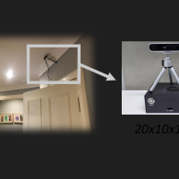 ACRC - Camera based motion monitoring