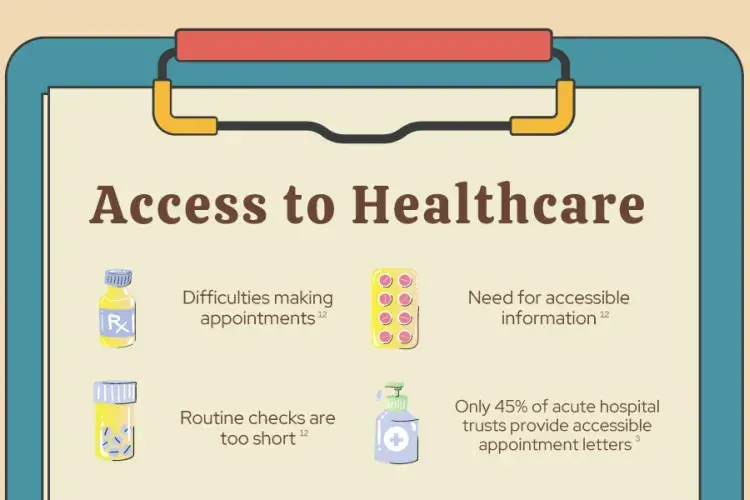 ACRC Academy Nov 22 infographic team 3 page 6