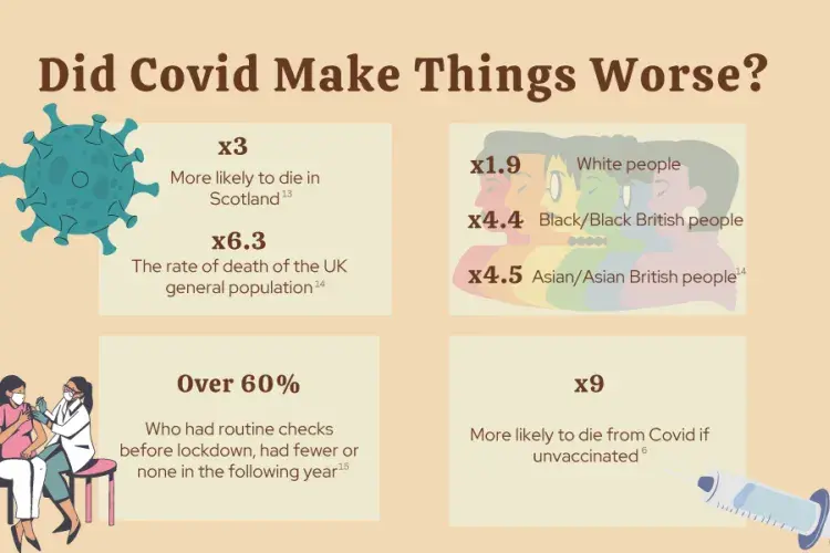ACRC Academy Nov 22 infographic team 3 page 7