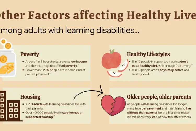 ACRC Academy Nov 22 infographic team 3 page 8