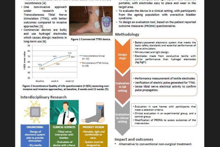 ACRC Academy - David Vaca Benavides - Portable Uninary Incontinence Device Management