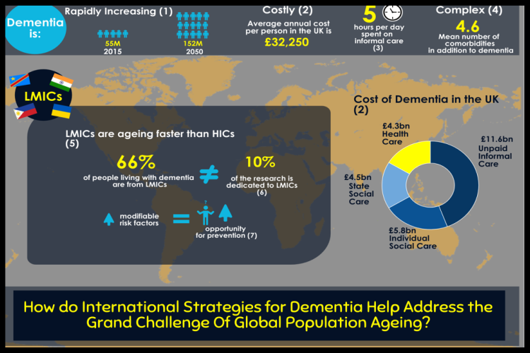 ACRC Academy Infographic 2 pic 1