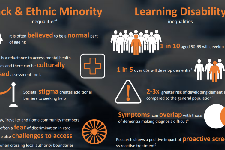 Academy Infographic Team 1 Picture 2