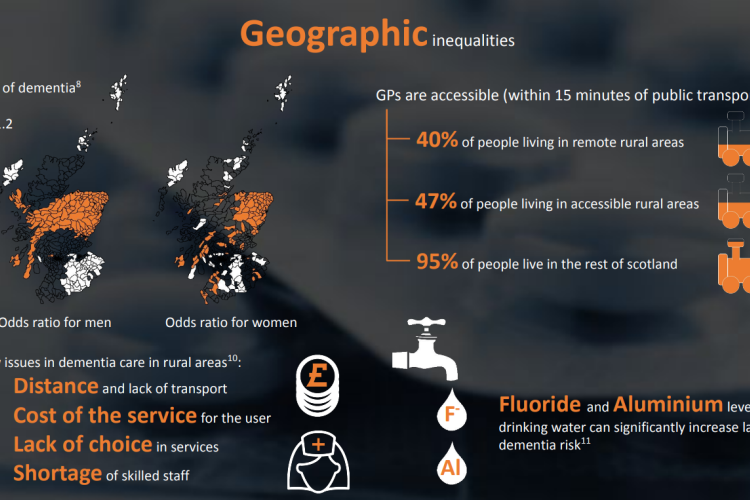 Academy Infographic Team 1 Picture 3