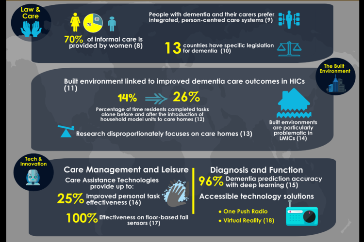 ACRC Academy Infographic 2 pic 2