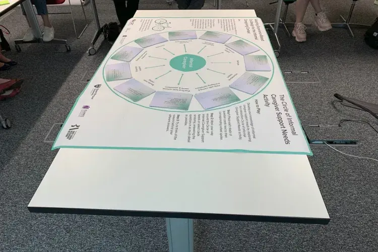 ACRC Informal Caregivers Gallery 3