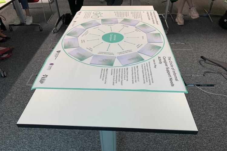ACRC Informal Caregivers Gallery 3