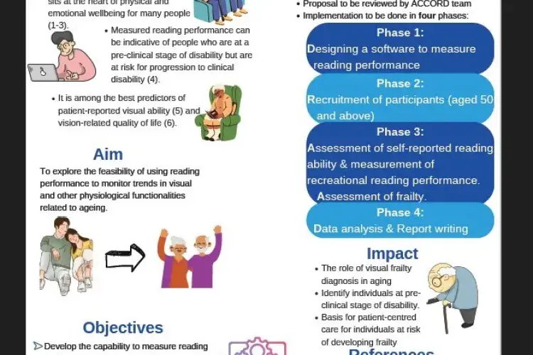 ACRC Academy - Wanok Godfrey - Automated Measurement of Reading Performance