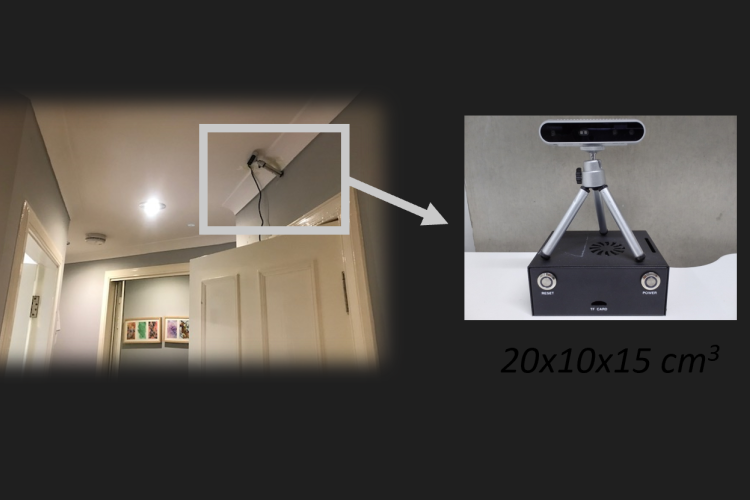 ACRC - Camera based motion monitoring