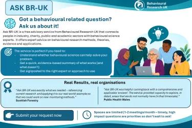 Promotional flyer for the Ask BR-UK service