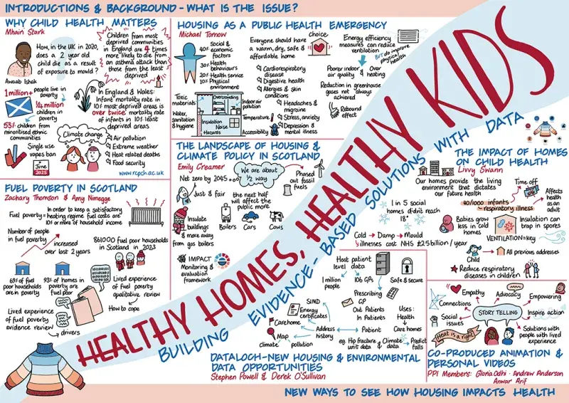 Usher Connects 01 May 2025 | Healthy Homes, Healthy Kids | Illustration 01