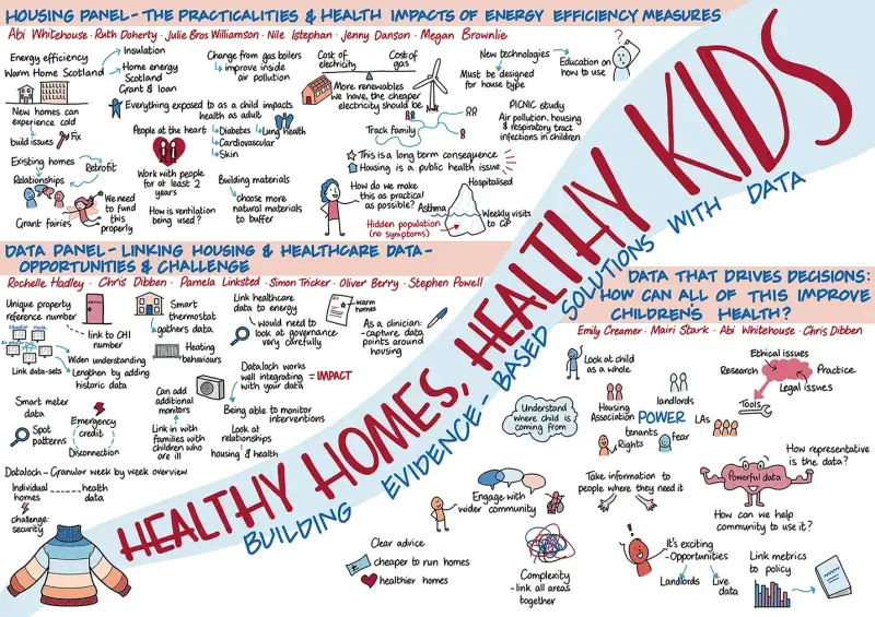 Usher Connects 01 May 2025 | Healthy Homes, Healthy Kids | Illustration 02