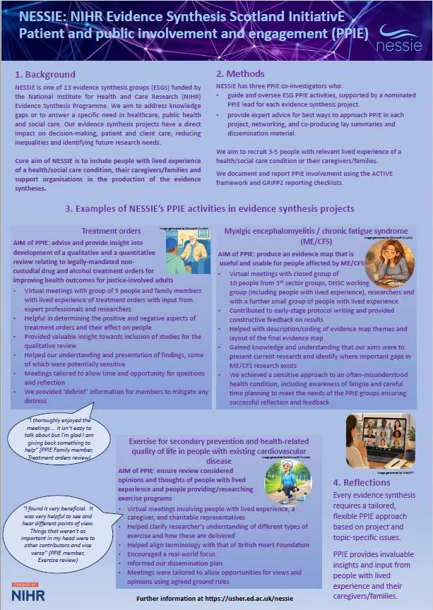 Image of poster presented at JBI Symposium 